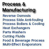 Markets & Applications:  Process & Manufacturing