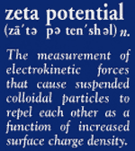Zeta Potential definition